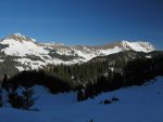 Vue arrière sur le Mont Lachat