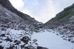 Fond du vallon Les Audins et début de la Combe des Audannes. C'est le chemin à ski. Mais pour nous, on continue à flanc de coteau.